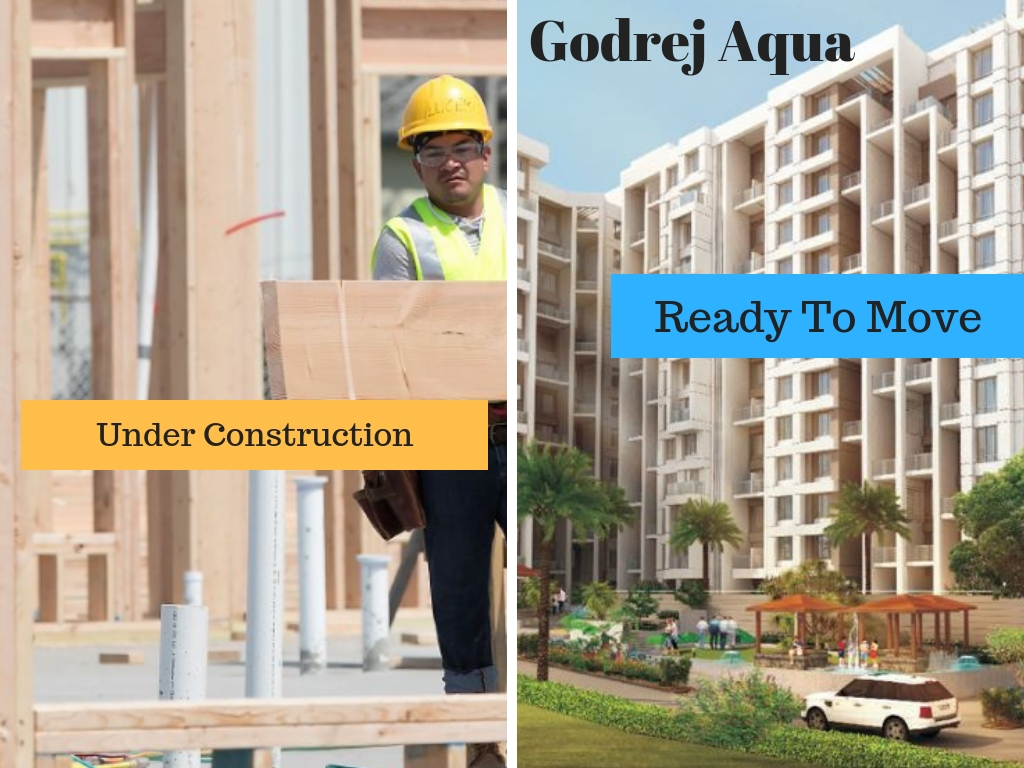 Godrej Aqua | Residential Apartment Hosahalli Bangalore